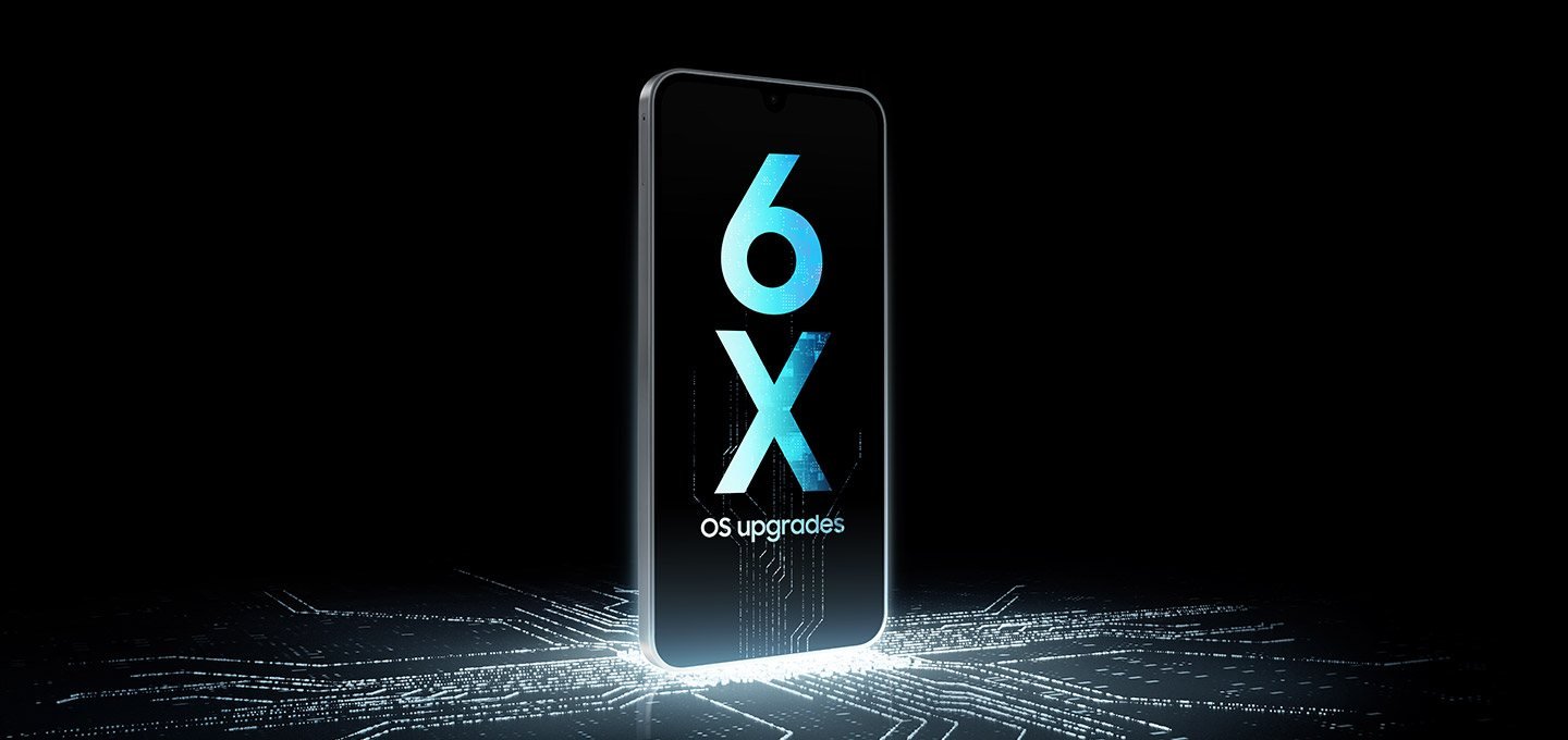 Galaxy A17 con 6 actualizaciones de sistema